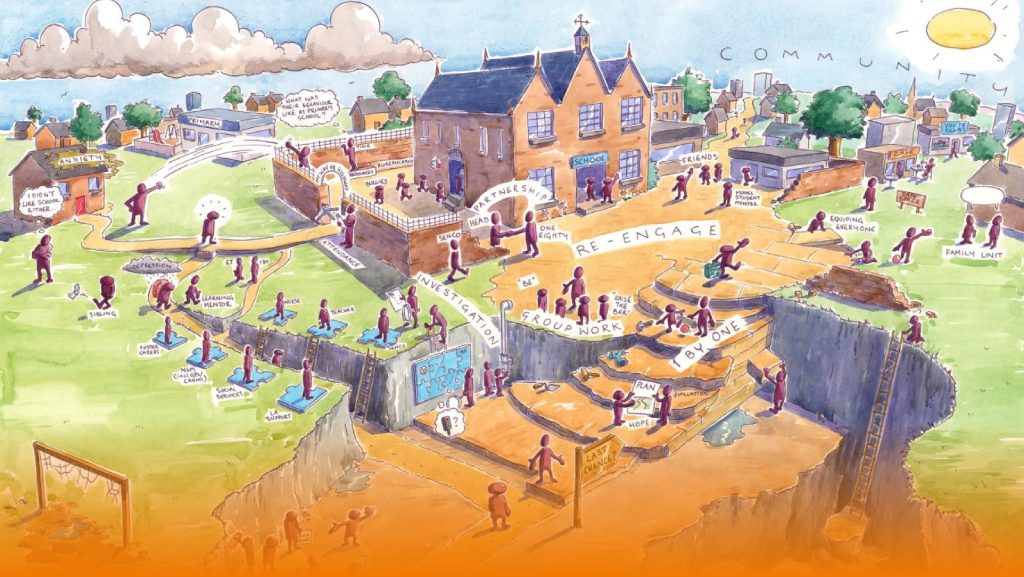 Colorful illustrated map of a town perched beside a cliff with a stone quarry, bustling with people, houses, and a large ONE-EIGHTY sign.