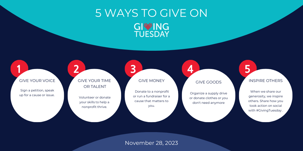 Do something amazing today and help us turn more young lives around!